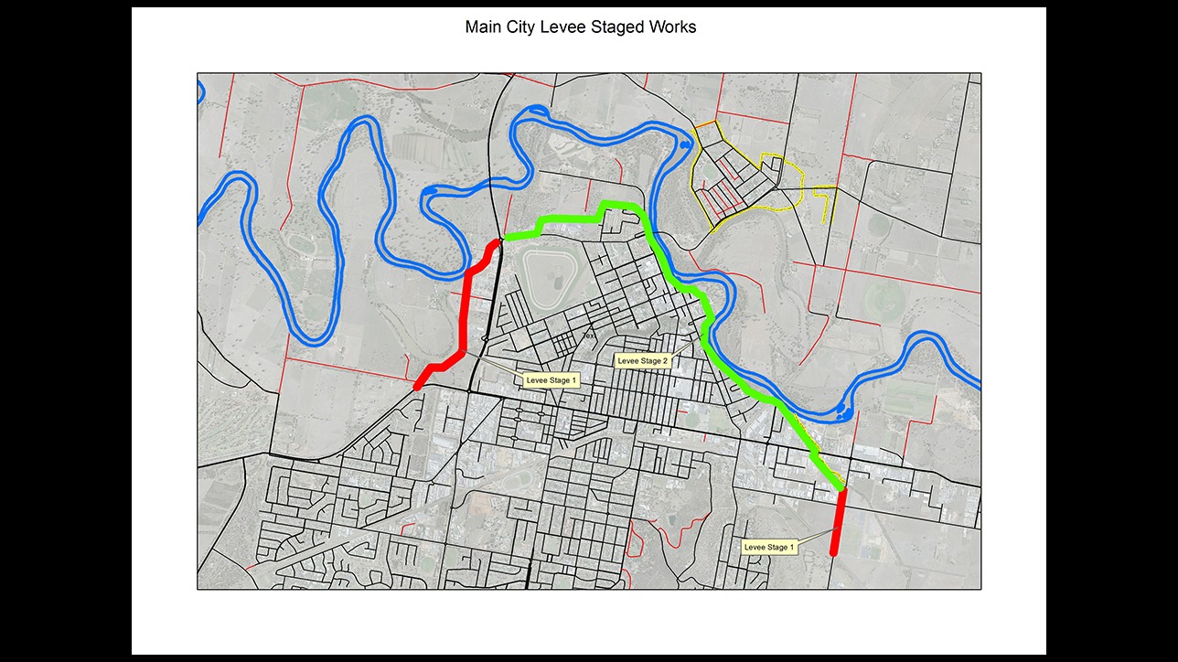 Levee stages